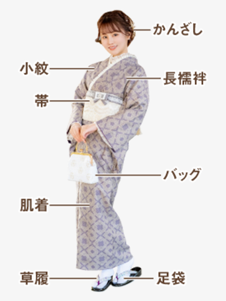 セット内容
