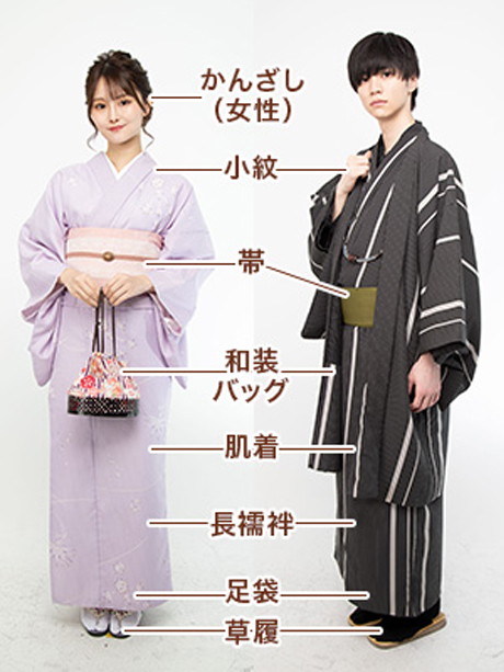 セット内容