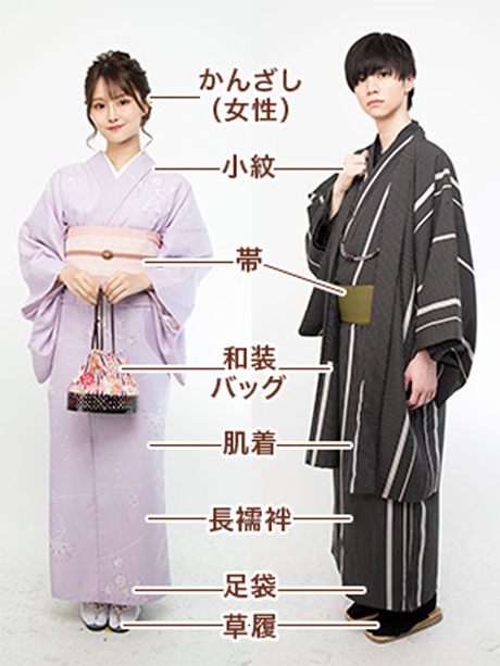 セット内容